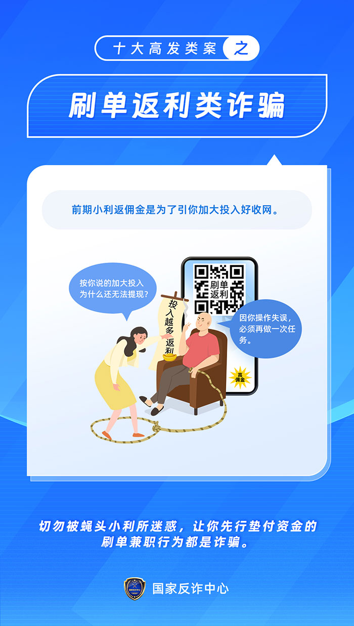 反詐海報-01-刷單返利