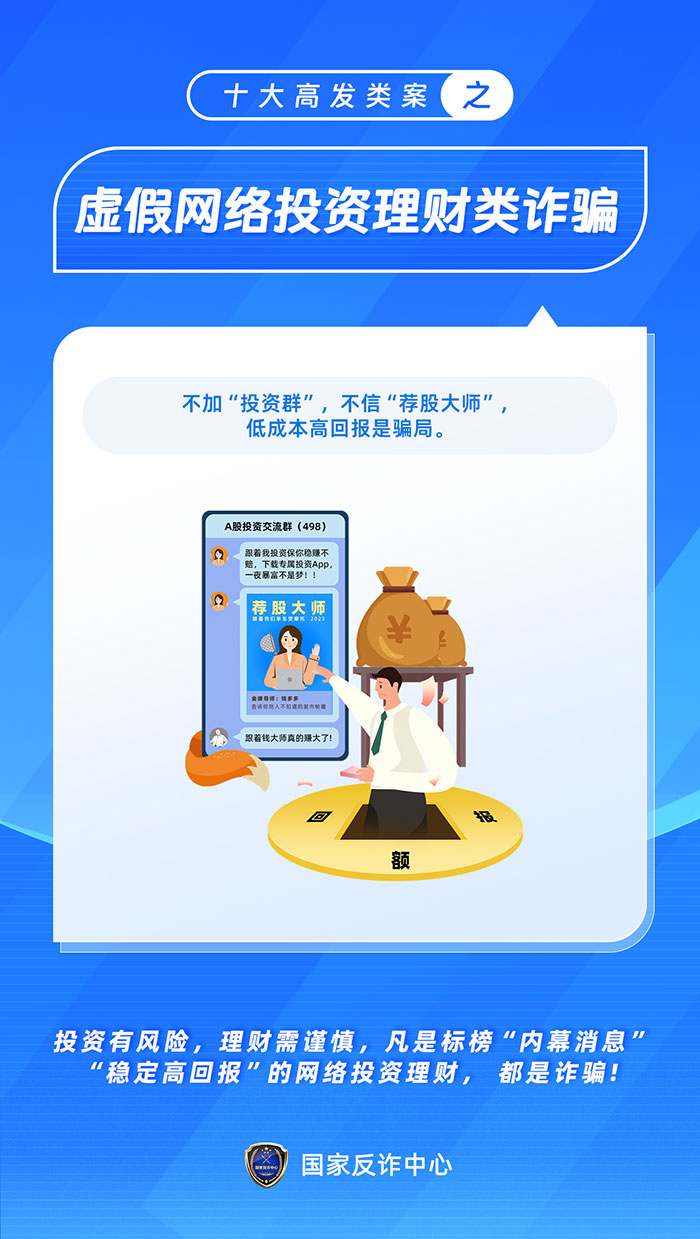 反詐海報-02-投資理財