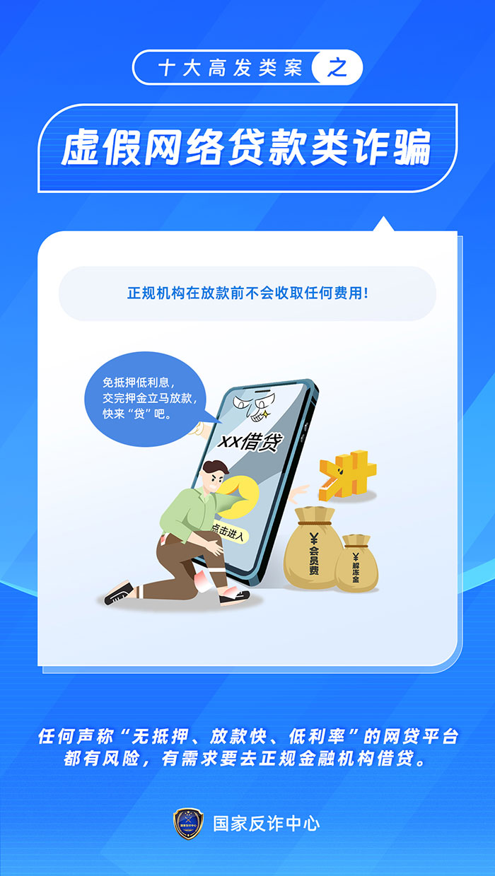 反詐海報-03-網絡借貸