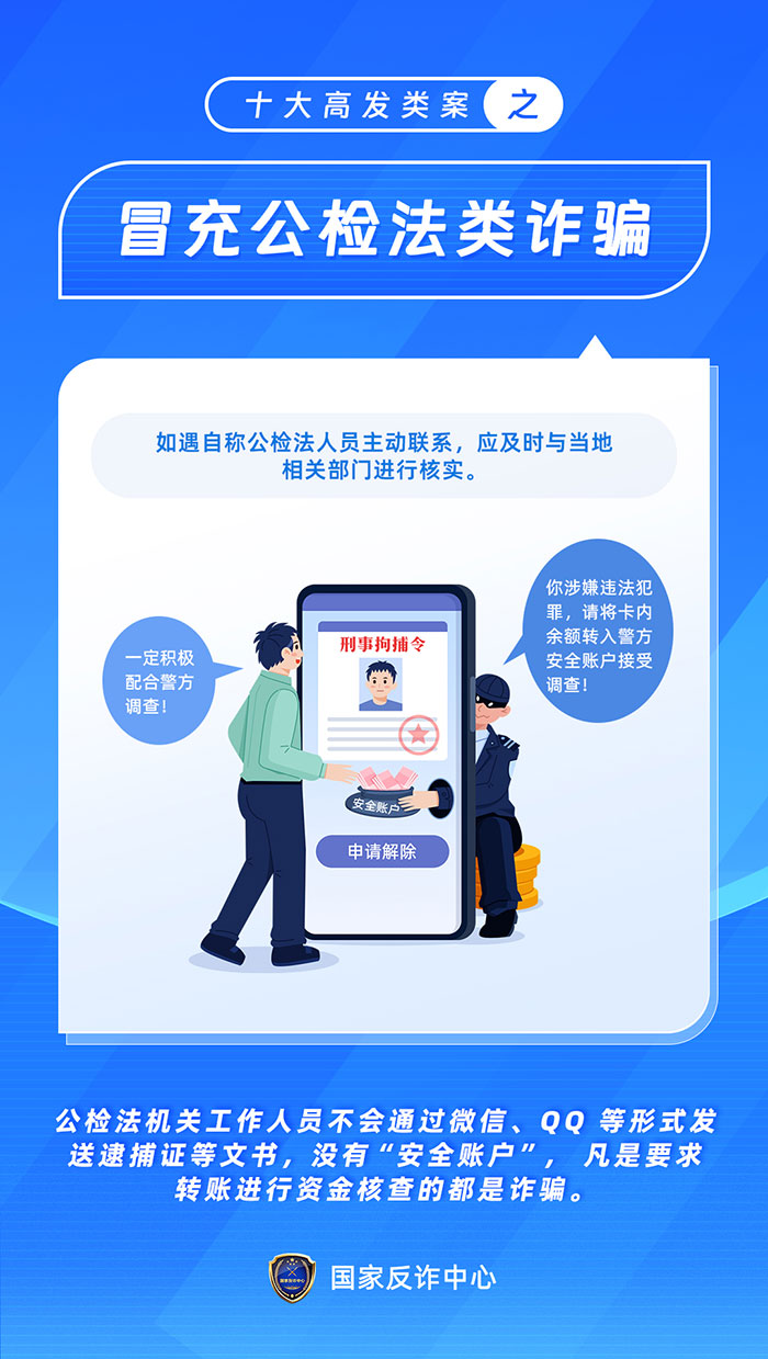 反詐海報-05-冒充公檢法類詐騙