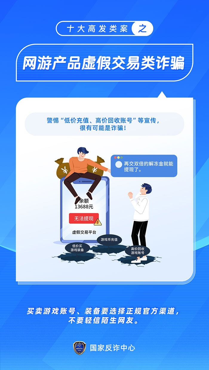 反詐海報-09-網游產品虛假交易詐騙