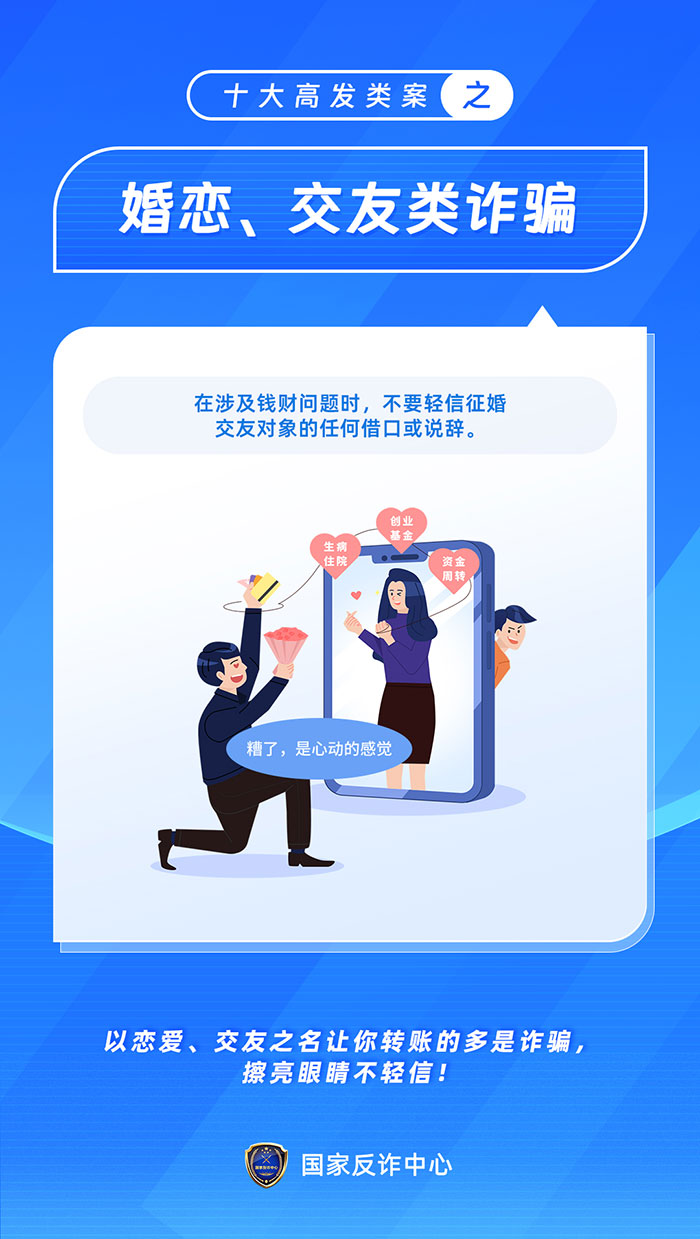 反詐海報-10-婚姻交友詐騙