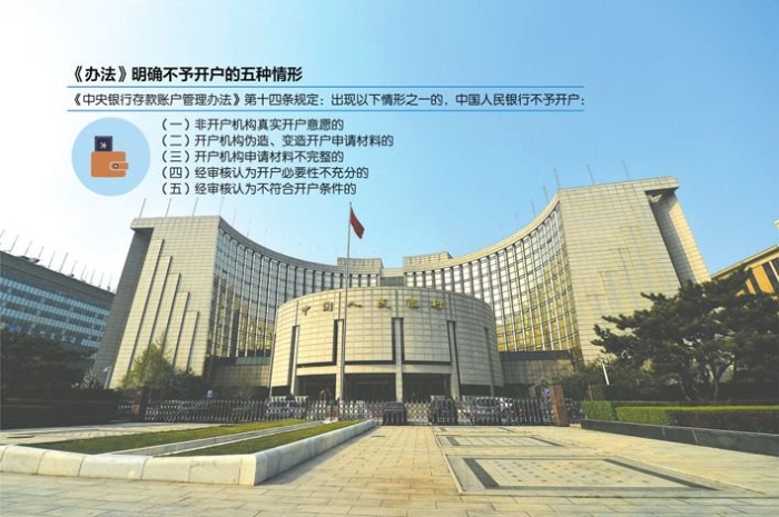 《中央銀行存款賬戶管理辦法》對開立、撤銷賬戶等進行了明確 資料來源：央行官網 每經資料圖 劉紅梅制圖