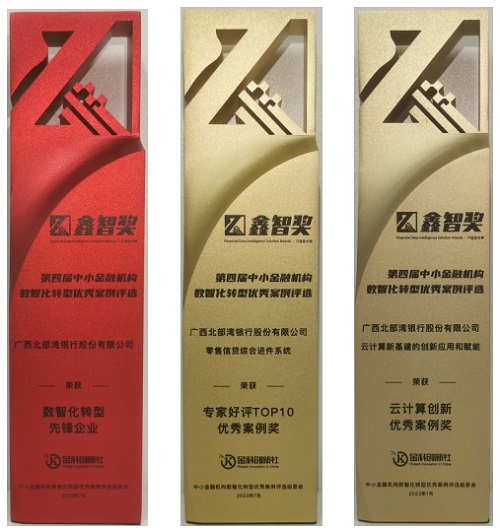 廣西北部灣銀行榮獲“數智化轉型先鋒企業”稱號