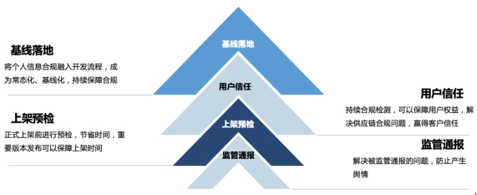 圖片4
