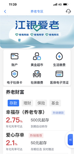 圖片7-2