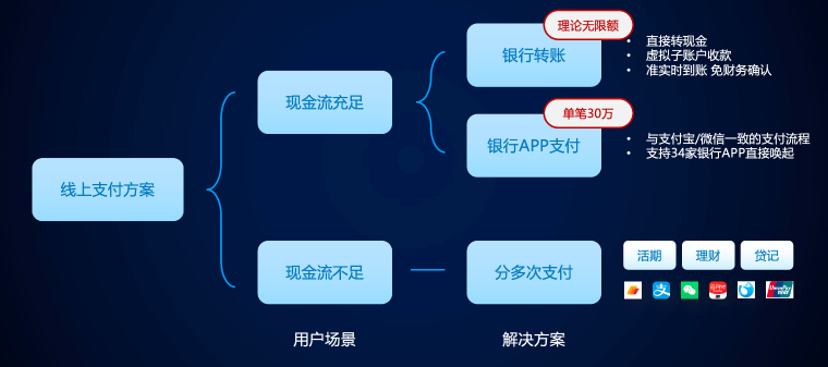 創新技術-插圖001