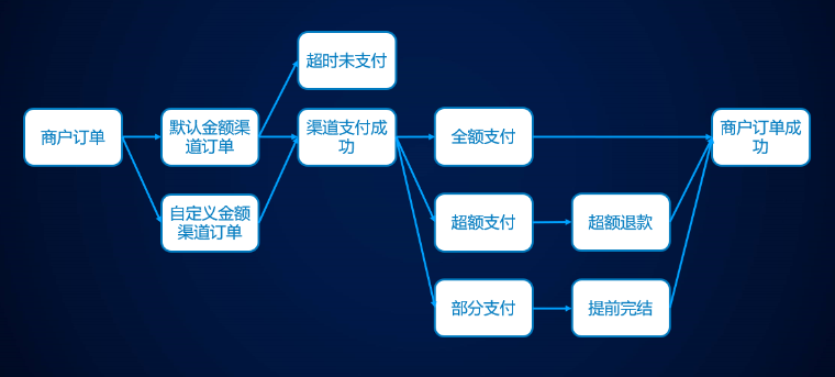 創新技術-插圖003