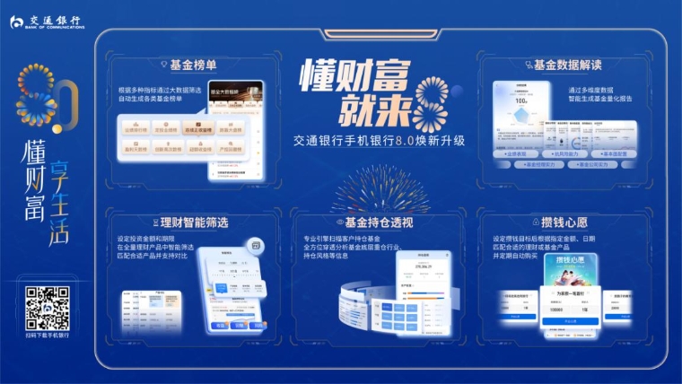 交通銀行手機銀行8.0項目亮點創新（利民篇）