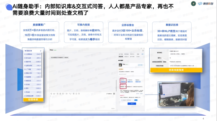 騰銀財智：Π Solution金融機構私域新零售體系綜合解決方案