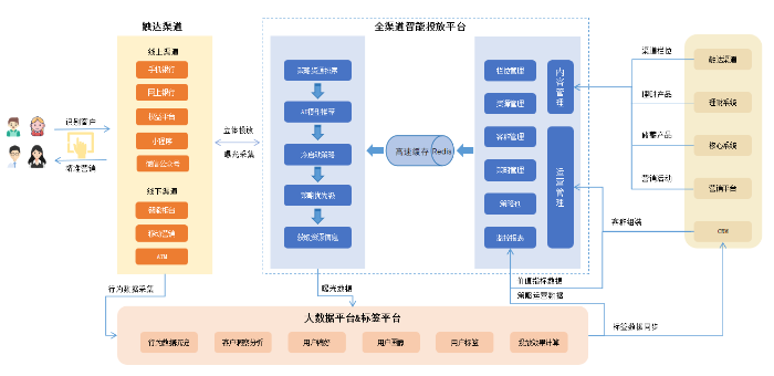 案例插圖