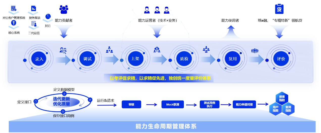 圖片3