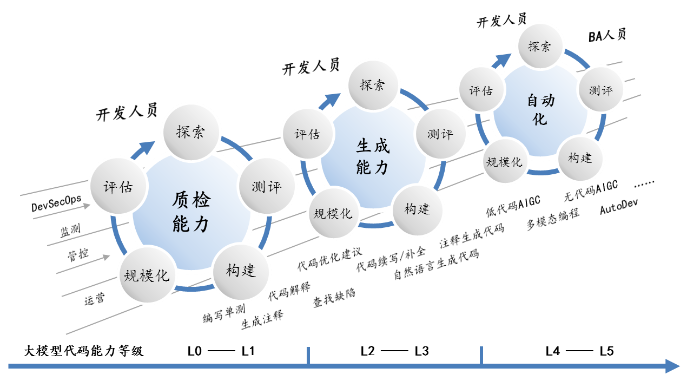 圖片1