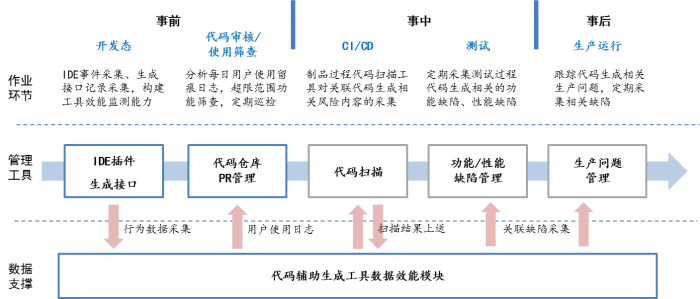 圖片3