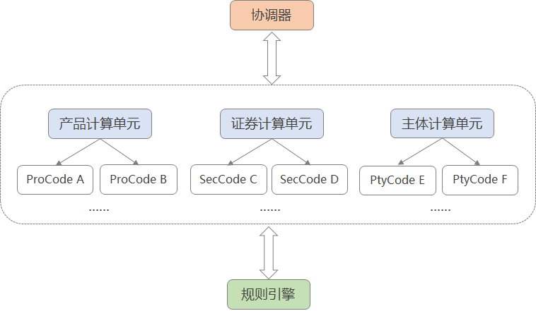 圖片2