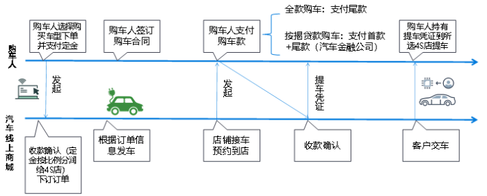 圖片01