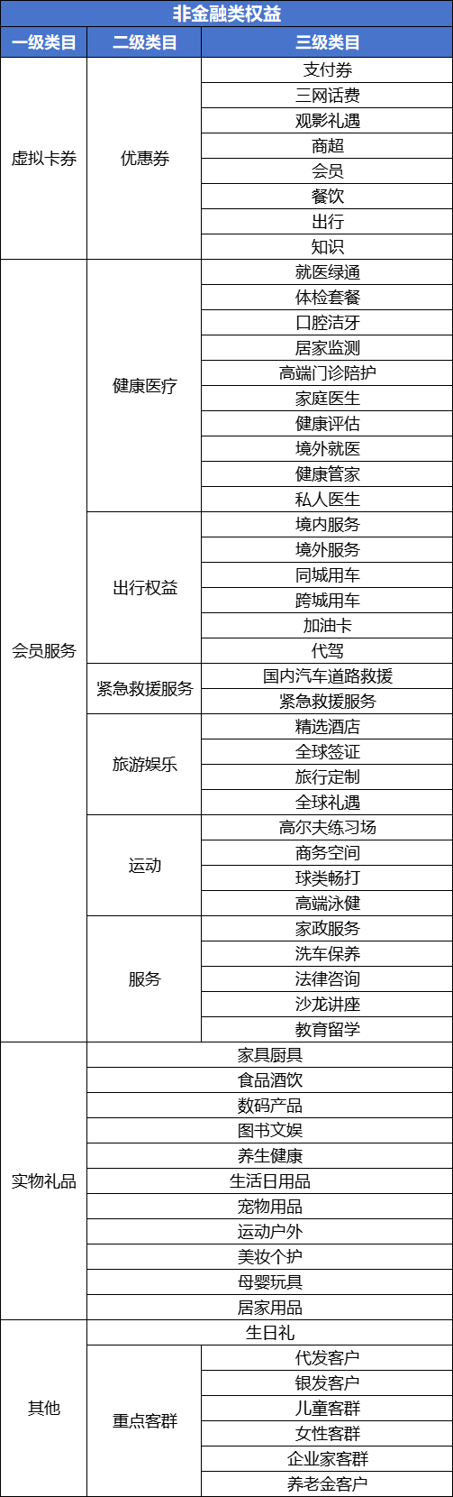 圖片2