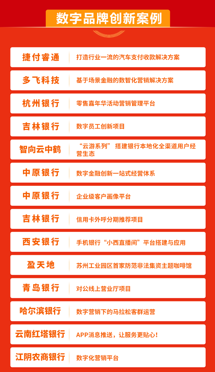 3先鋒案例榜推廣長圖-數字品牌創新案例