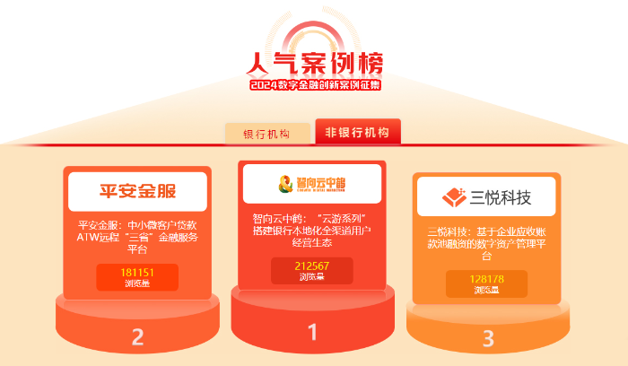 圖片3