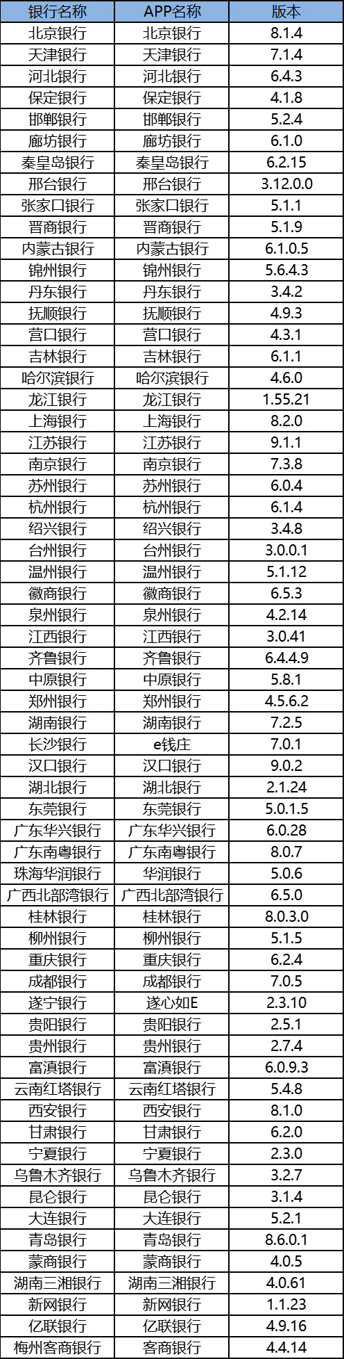 圖11