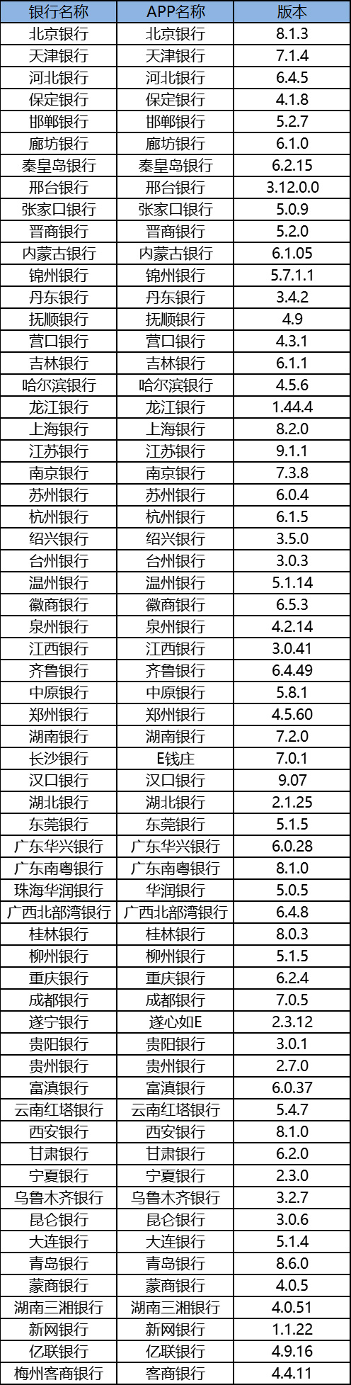 圖12