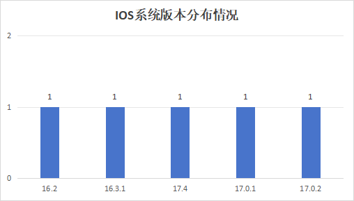 圖片16