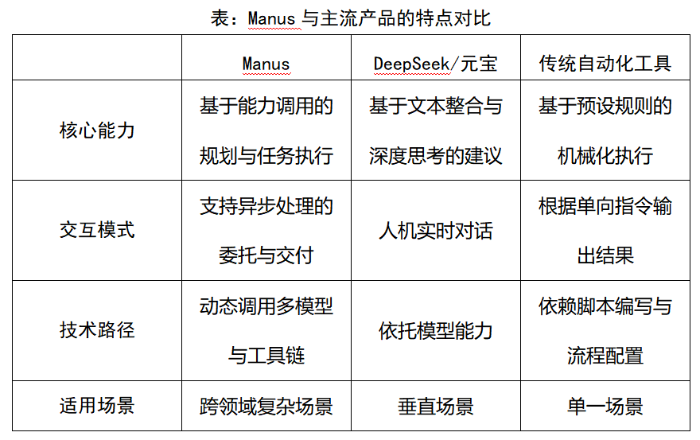 企業微信截圖_1743403243236