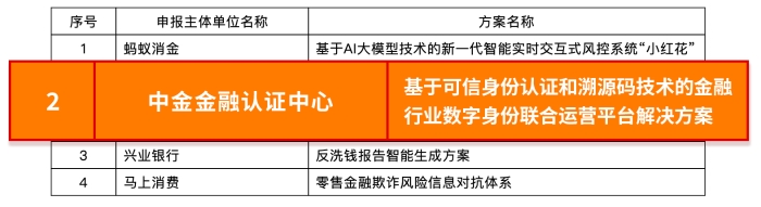 企業微信截圖_0d352490-59b8-43a1-8f4c-14d149ba81c1
