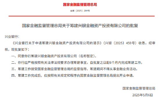 國家金融監管總局：興業銀行獲批籌建興銀金融資產投資有限公司