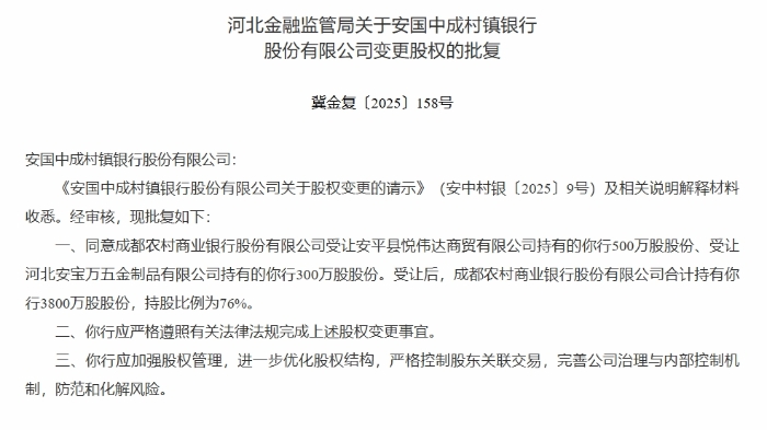 6.4-成都農商銀行