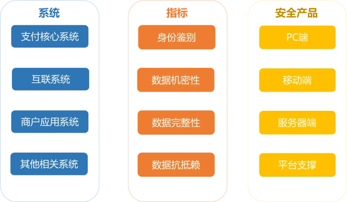 圖片2