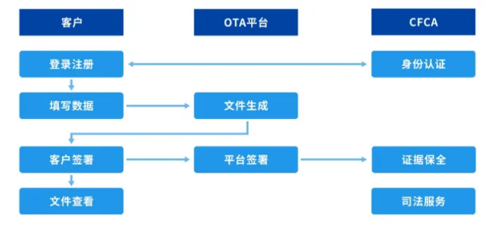 圖片1