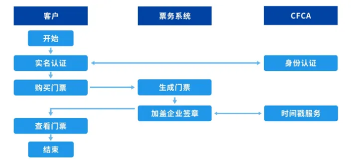 圖片2
